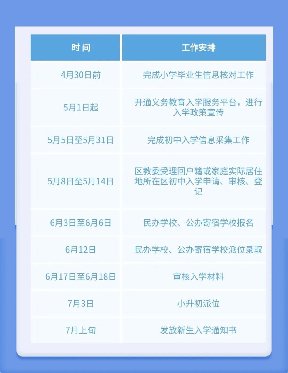 古钱币 第72页