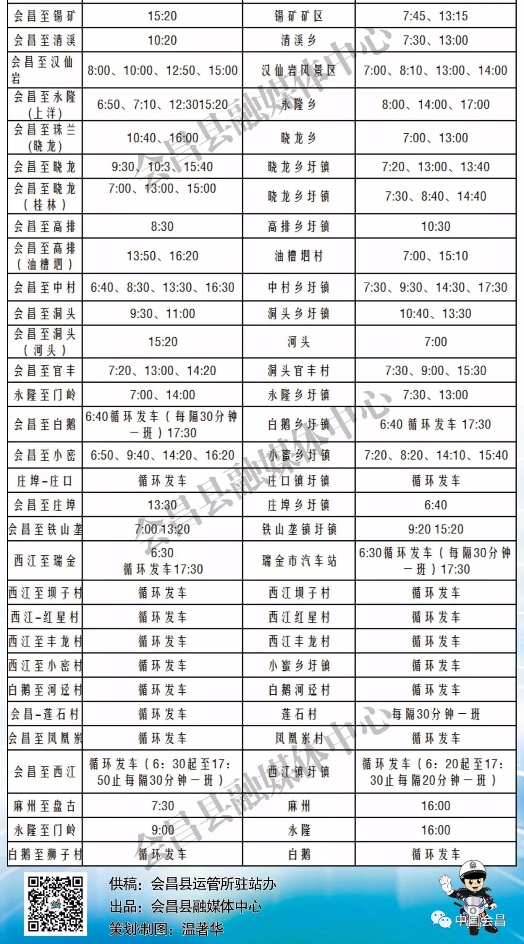 会昌北站最新列车时刻表，科技助力出行新时代