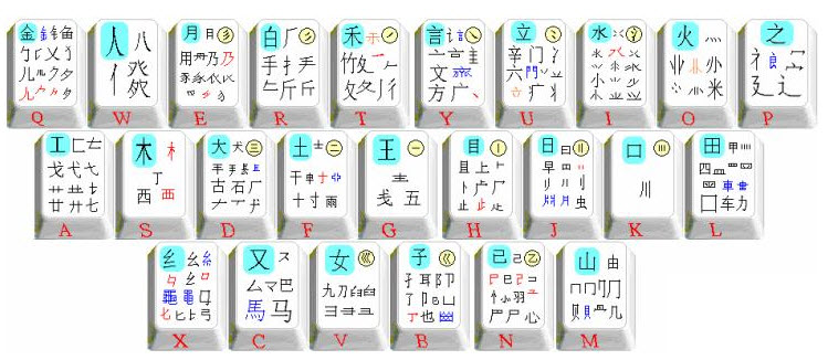 五笔输入法最新版下载，小巷中的宝藏，输入法新境界探索！