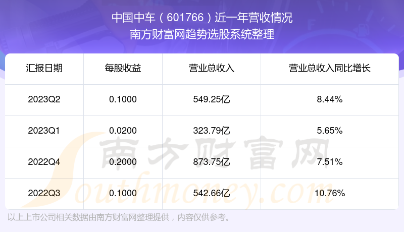 中国中车股票601766，探索内心平静的股市之旅