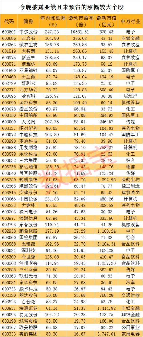傲农股份股票，农业科技的潜力股值得期待