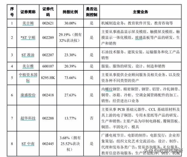 融钰股票，投资新焦点热议热议
