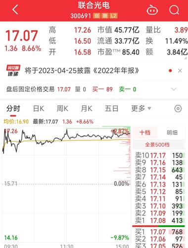 联合光电股票，小巷中的隐藏宝藏，探索特色小店的无限魅力之旅