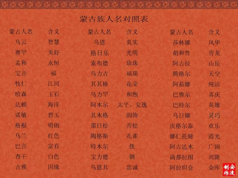 最新蒙古女生名字大全，与自然美景共舞之奇妙旅程